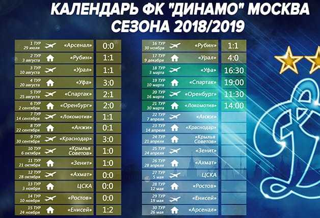 Dynamo will face Spartak on the 10th of March!