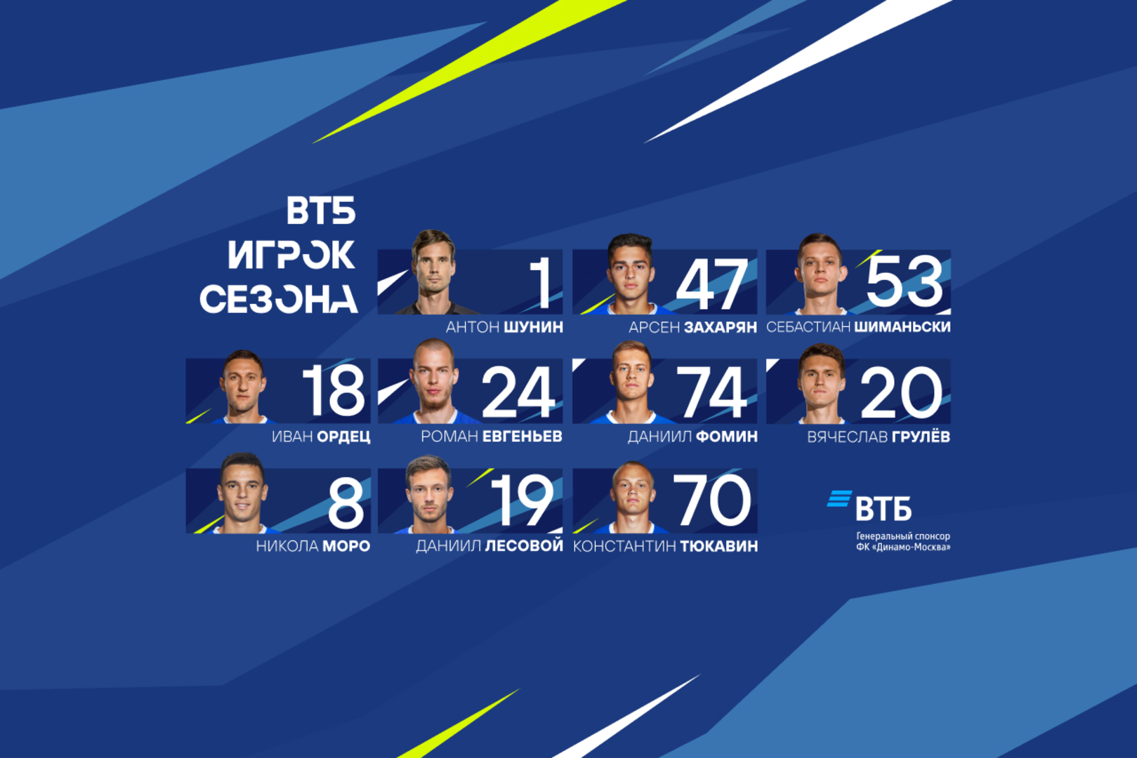 Началось голосование за ВТБ игрока сезона-2020/21
