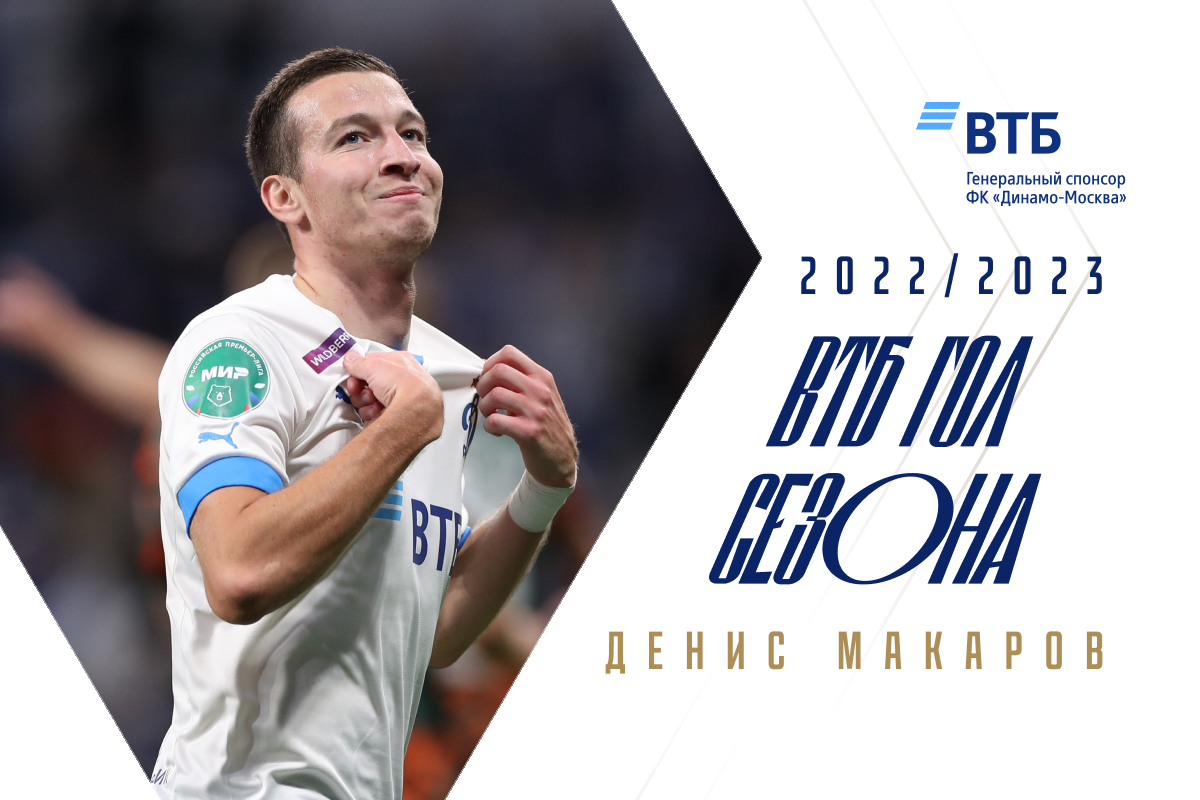 Болельщики признали мяч Макарова в ворота «Урала» ВТБ голом сезона-2022/23