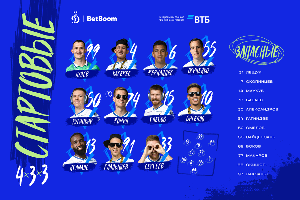 Kutitskiy will be in the starting lineup in the match against Rostov