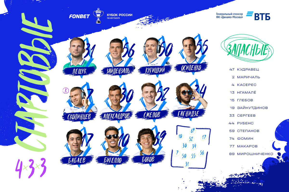 Osipenko will be released from the first minutes in the cup match with Krasnodar