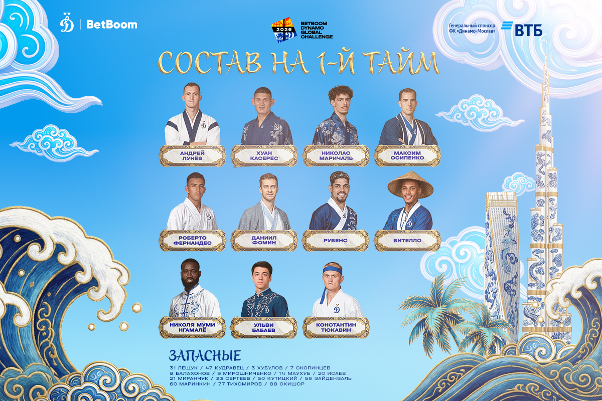 Тюкавин выйдёт на острие атаки в матче с «Шанхай Шэньхуа»