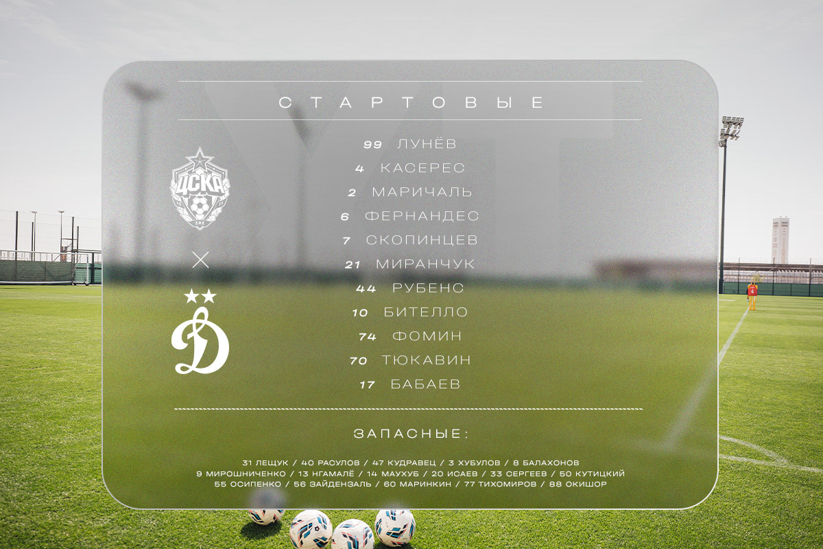 Miranchuk saldrá como titular en el partido contra el CSKA