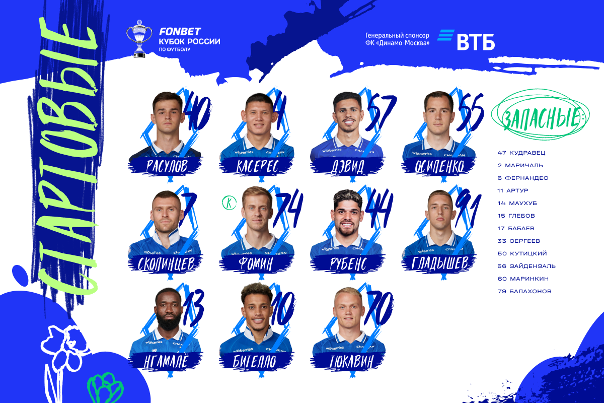 Нгамалё выйдет с первых минут в ответном матче со «Спартаком»