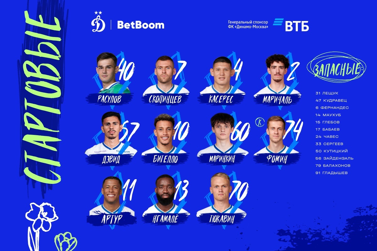 Маринкин выйдет на поле с первых минут в матче с «Зенитом»