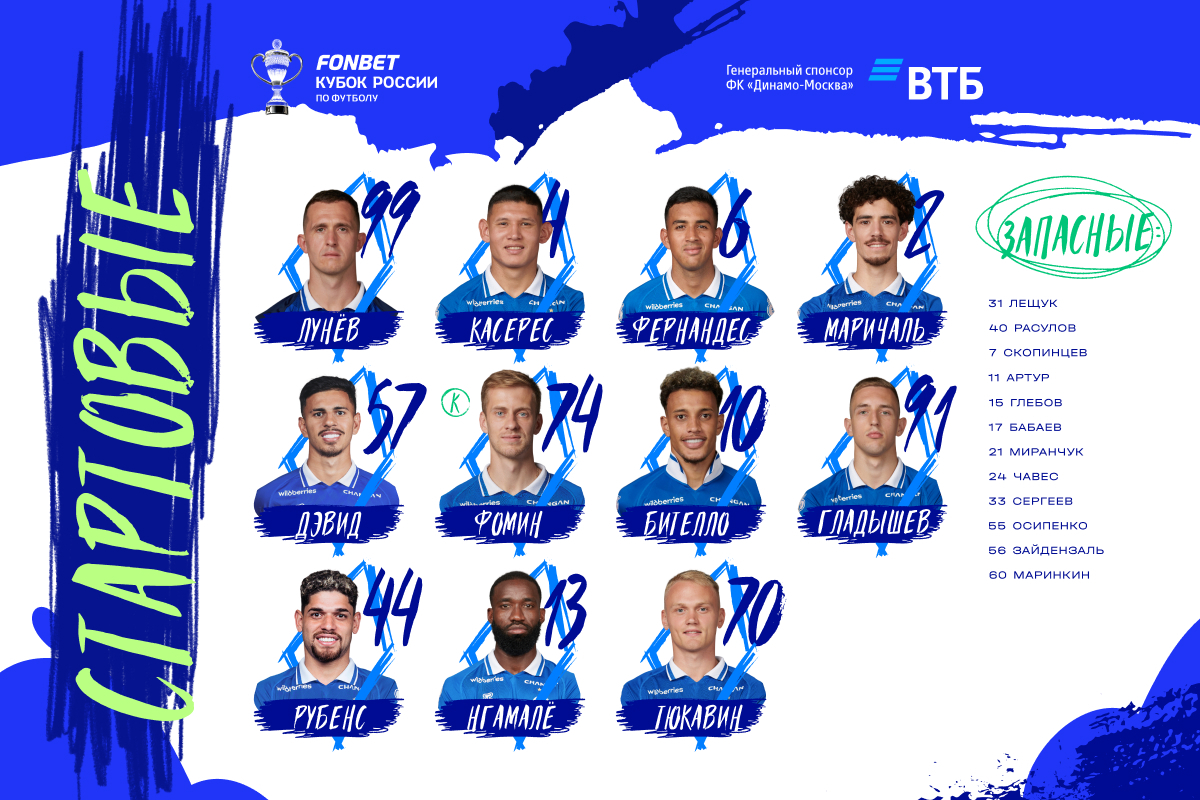 Андрей Лунёв сыграет в воротах «Динамо» в матче с «Краснодаром»