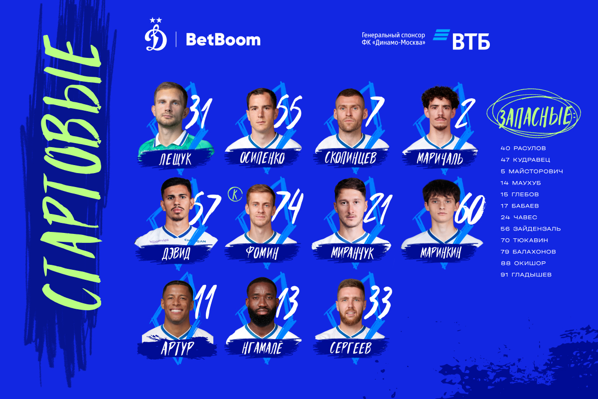 Лещук займёт место в воротах в матче с «Акроном»