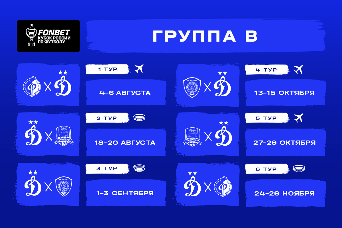 In the first round of the FONBET Cup of Russia-2026/27, Dynamo will play with Fakel