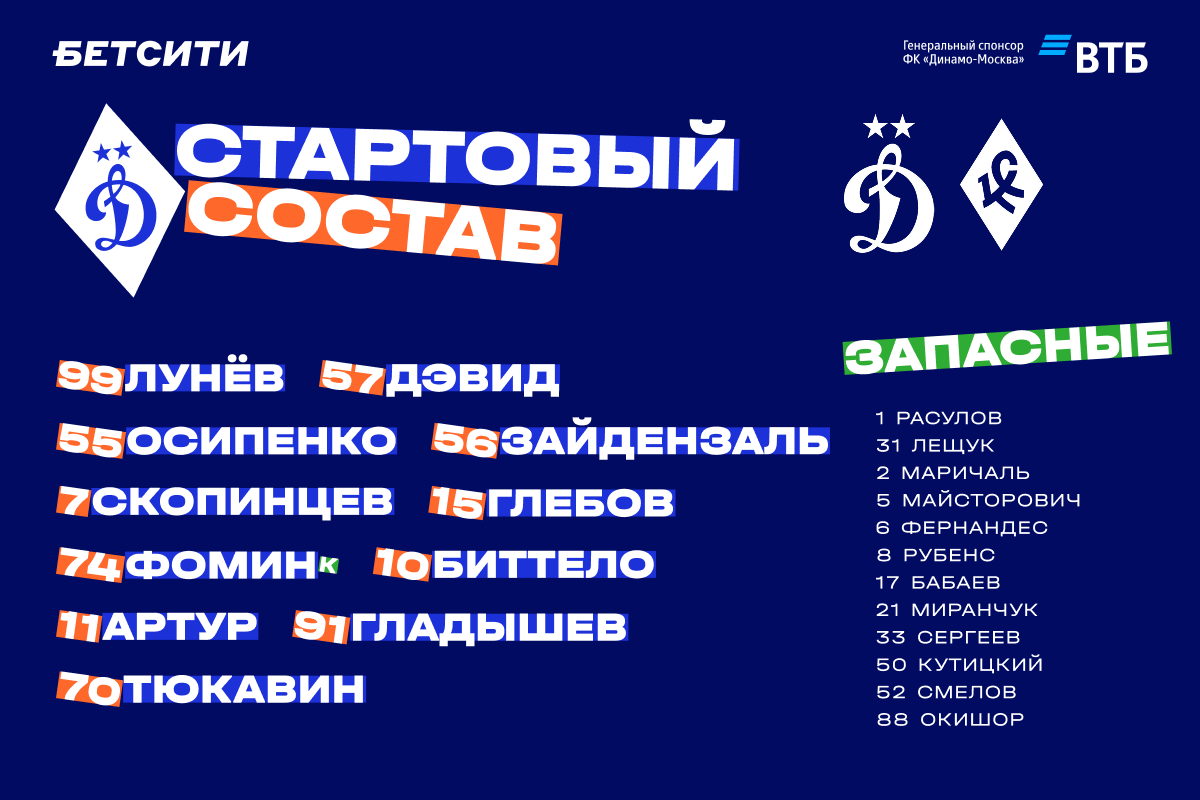 Glebov will be released from the first minutes in the match with Krylia Sovetov