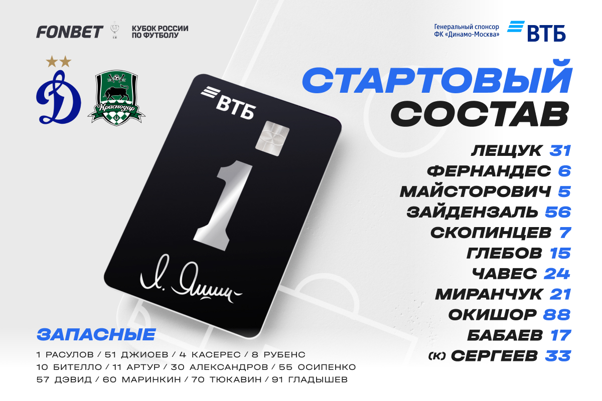 Майсторович выйдет на поле с первых минут в матче с «Краснодаром»