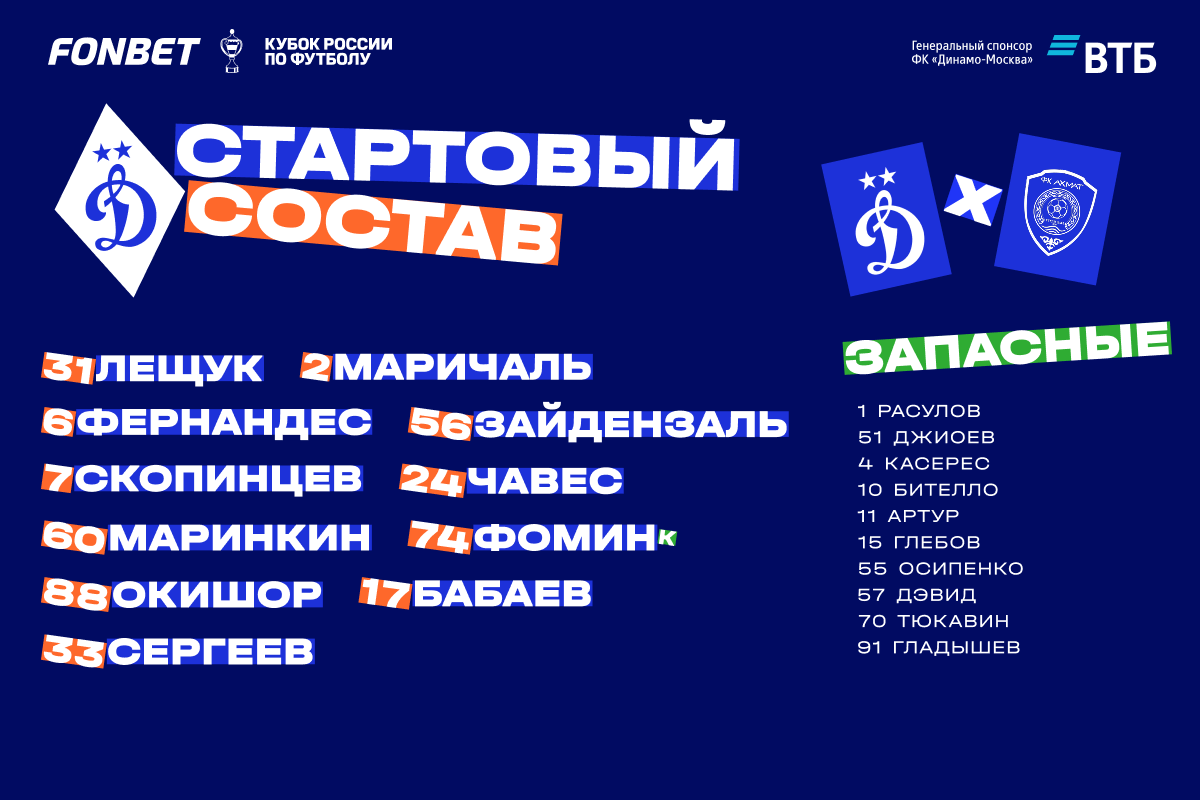 Фомин выйдет на поле с первых минут в матче с «Ахматом»