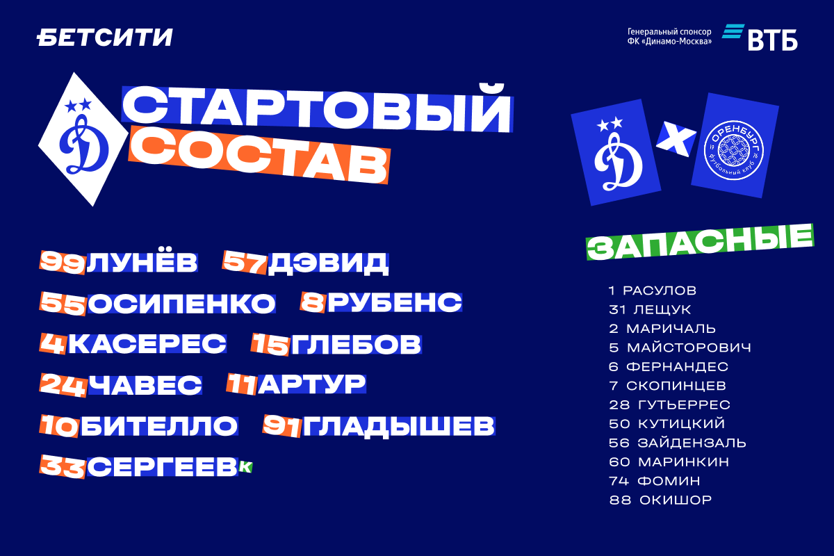 Лунёв займёт место в воротах в матче с «Оренбургом»