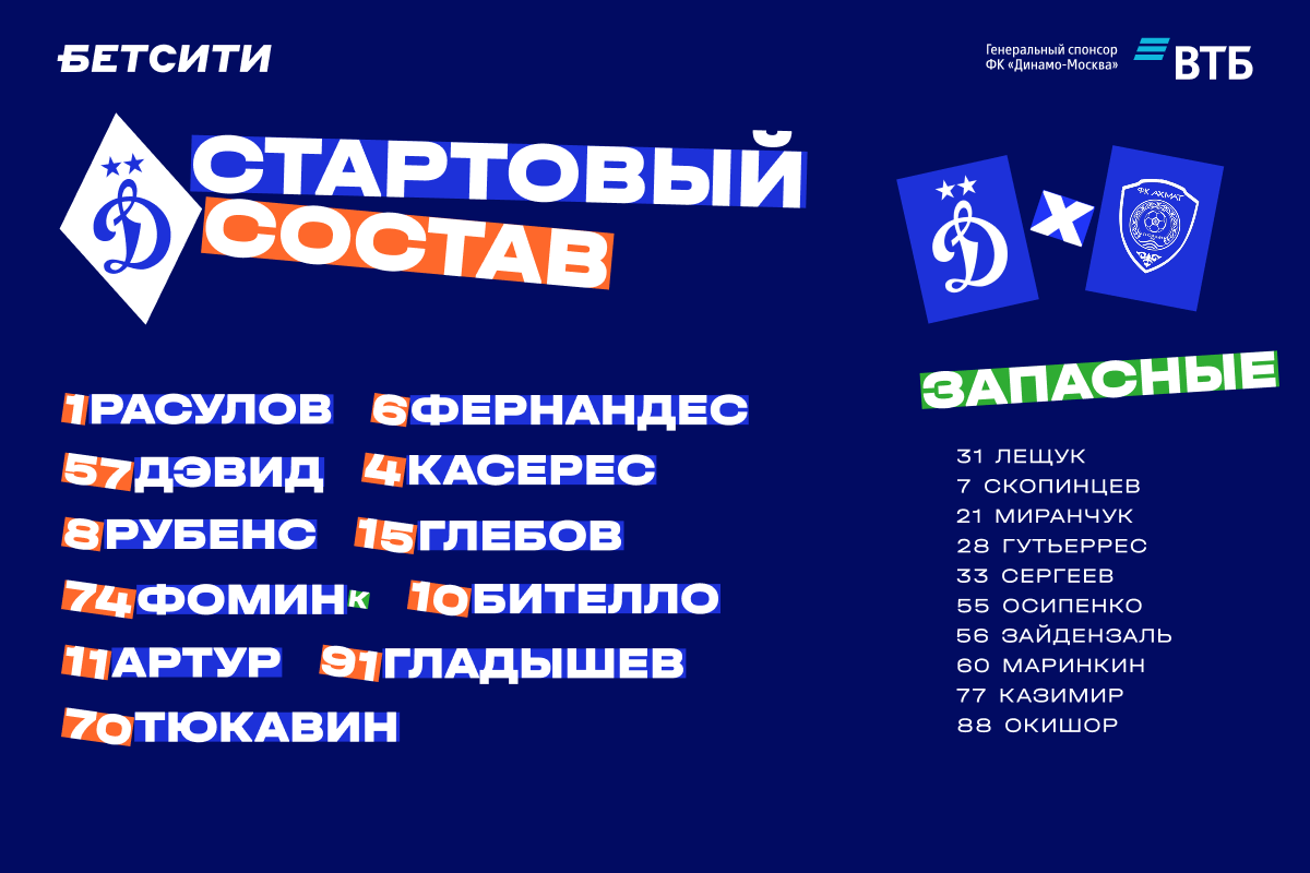Rasulov and Fernandez will be in the starting lineup in the match against Akhmat