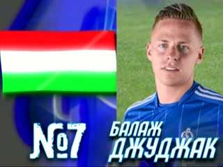 "Сила в движениЯХ". Балаж Джуджак