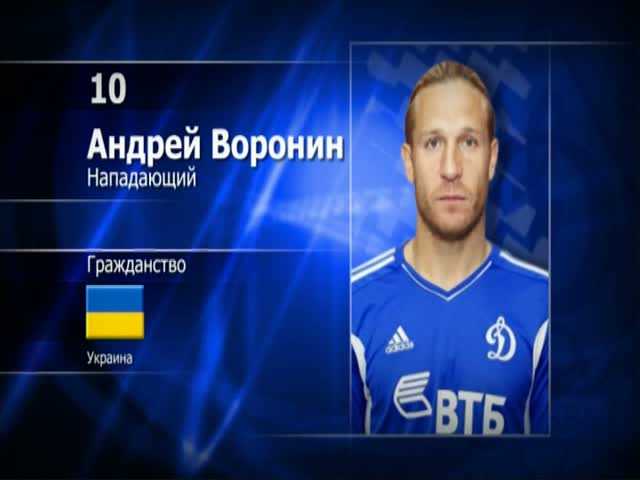 Сила - в движениЯХ! Андрей Воронин