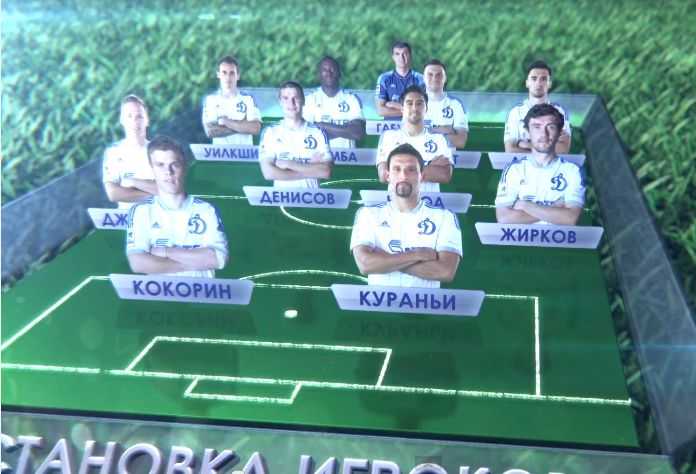 Футбол в деталях: «Волга» vs «Динамо» 