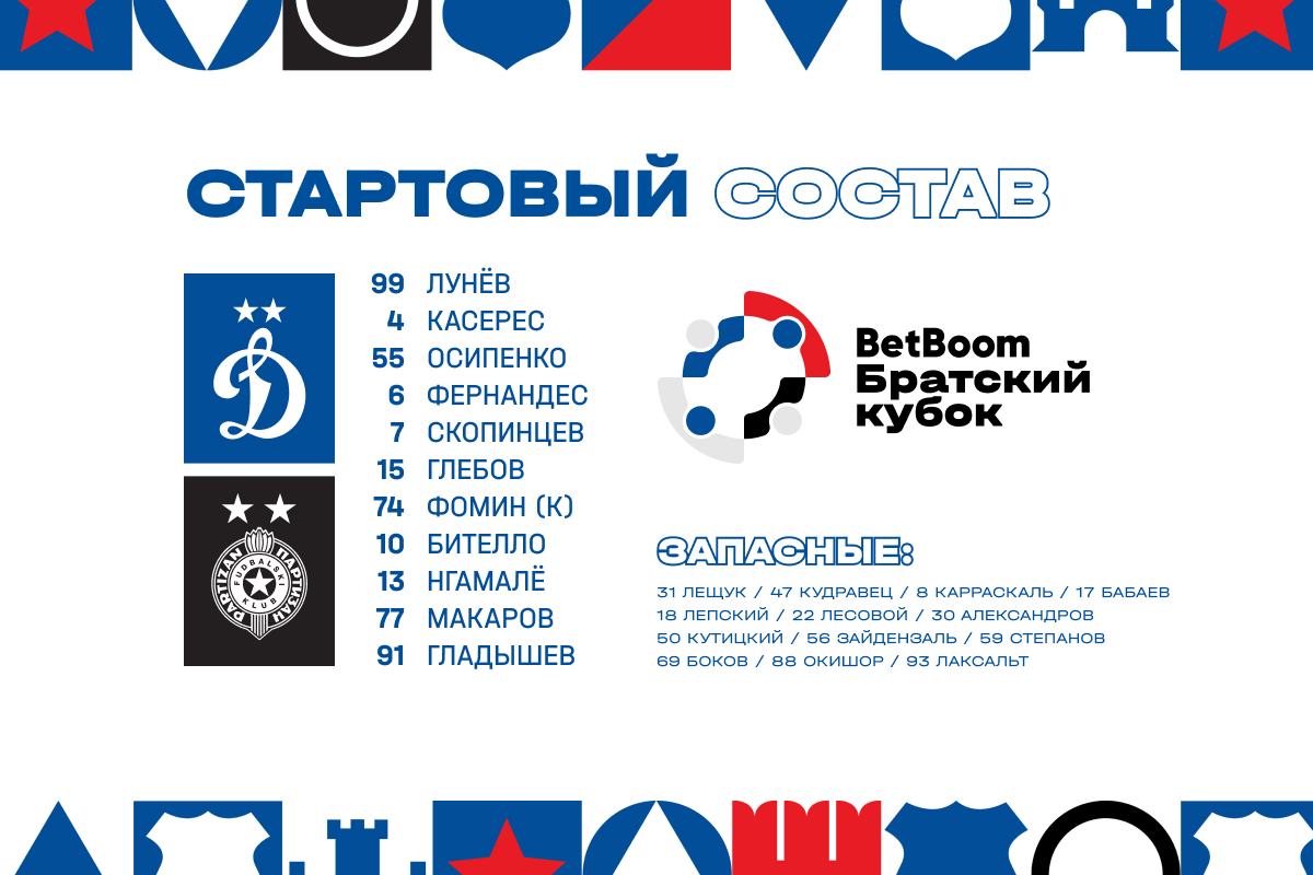 Скопинцев сыграет с первых минут в матче с «Партизаном» Скопинцев сыграет с первых минут в матче с «Партизаном»