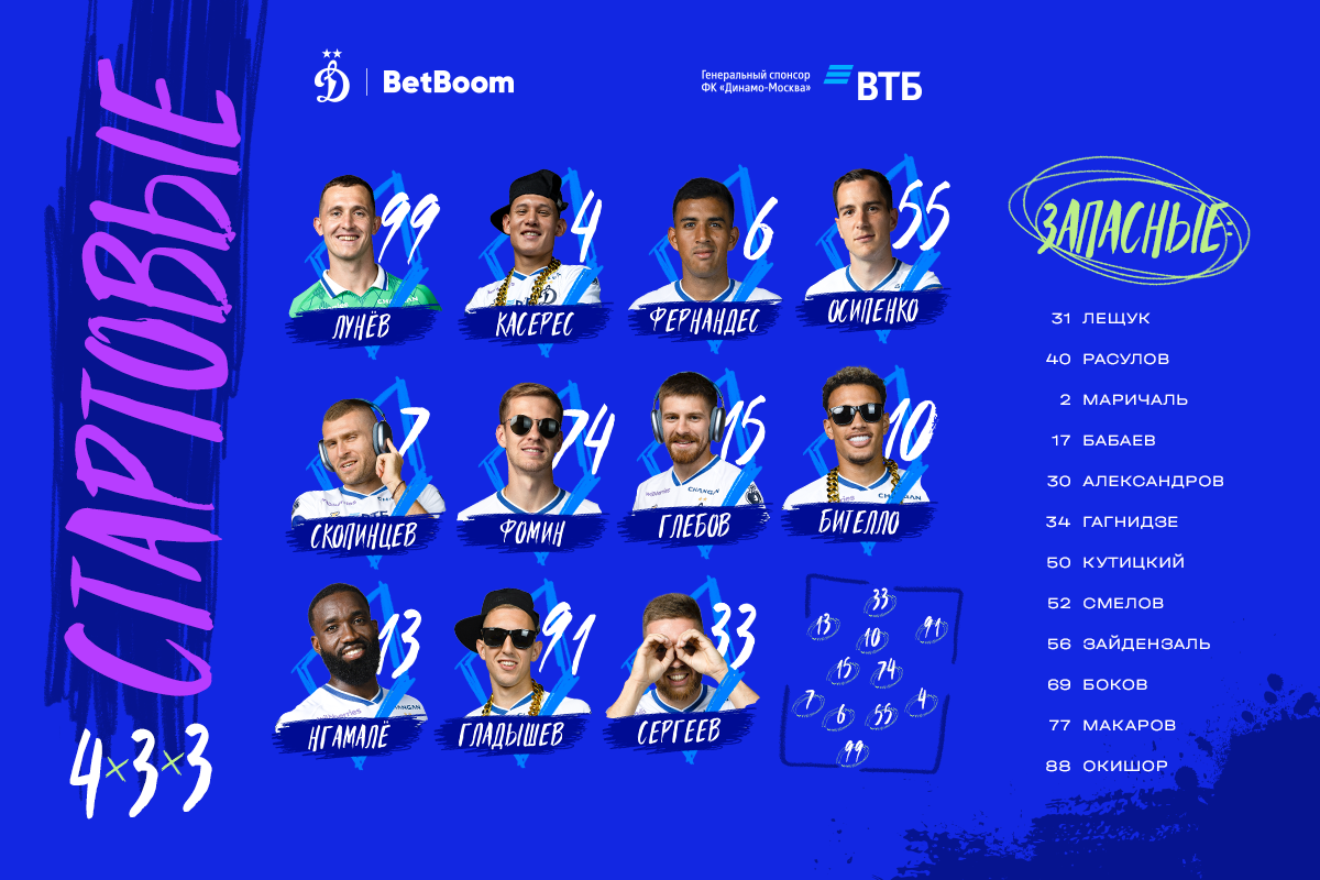 Osipenko and Sergeev will play from the first minutes in the match with Baltika Osipenko and Sergeev will play from the first minutes in the match with Baltika