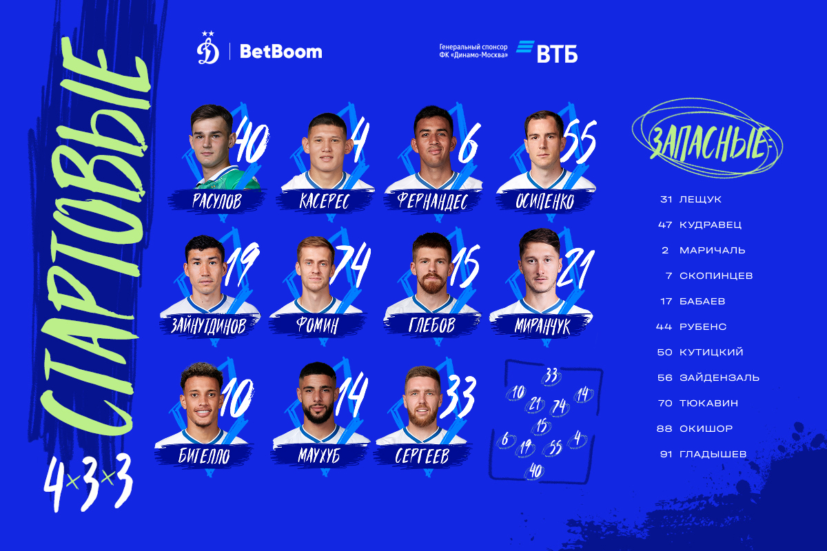 Расулов дебютирует в РПЛ в матче с «Ахматом»