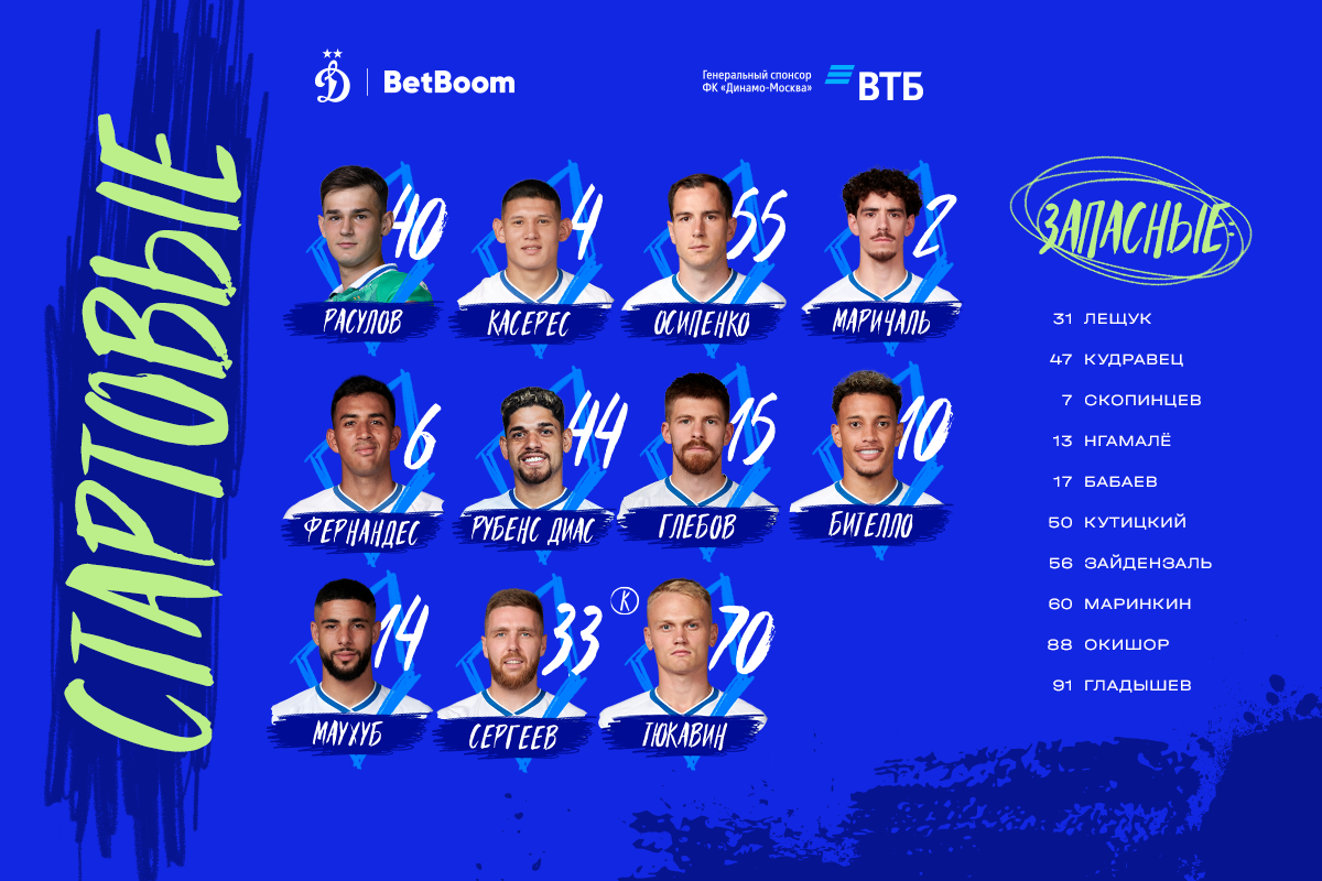 Тюкавин и Сергеев выйдут с первых минут в выездном матче с «Зенитом»
