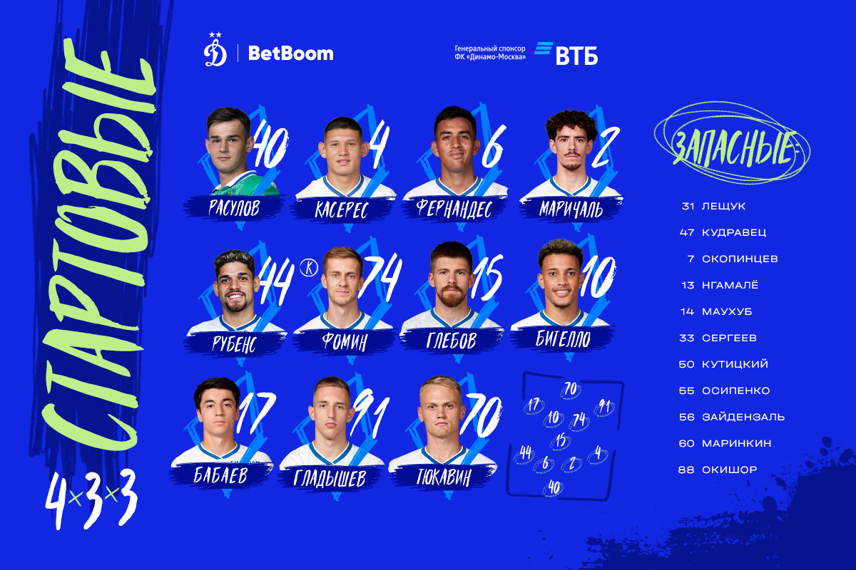 Бабаев и Гладышев выйдут с первых минут в выездном матче с «Рубином»