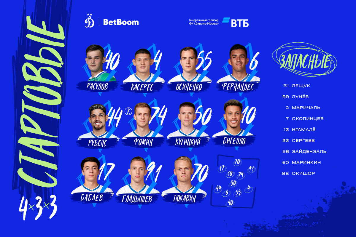 Osipenko will be released from the first minutes in the match with Akron