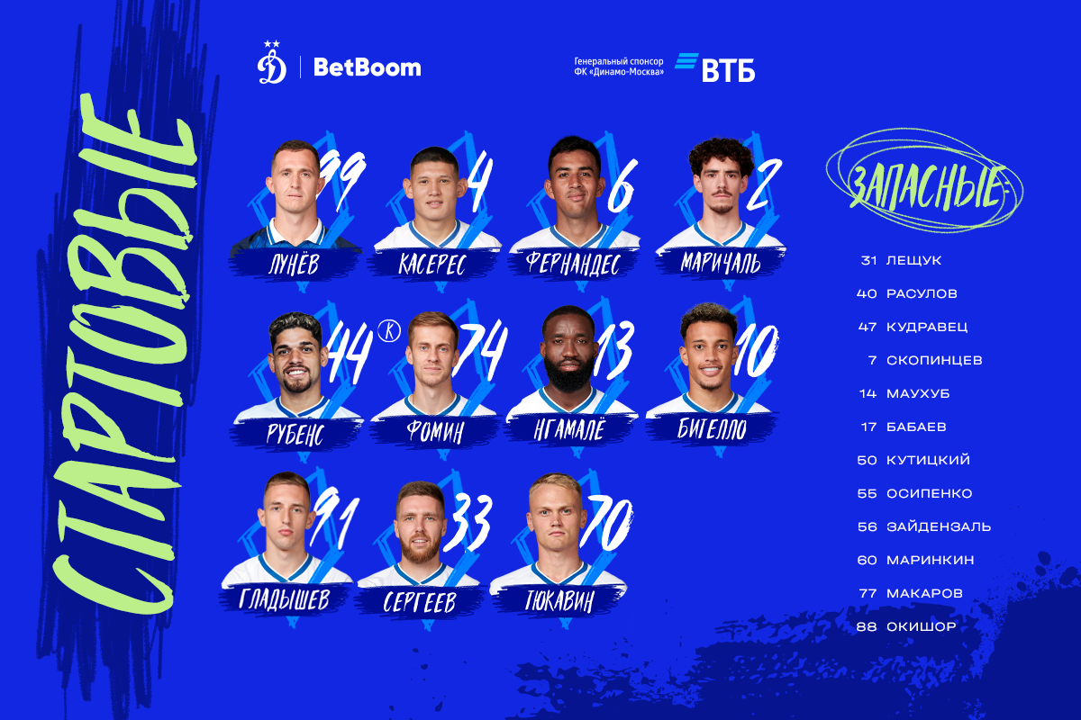 Лунёв займёт место в воротах в матче с махачкалинским «Динамо»