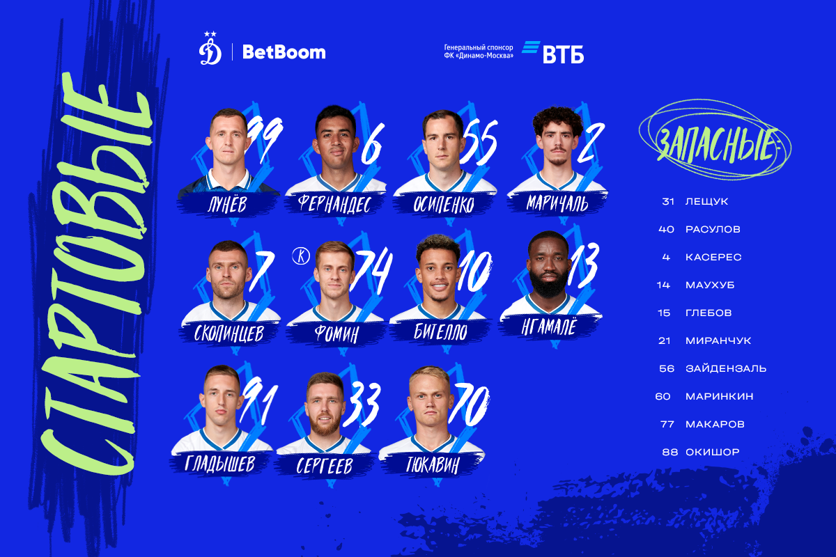 Sergeev y Tyukavin jugarán en ataque en el derbi con el Spartak