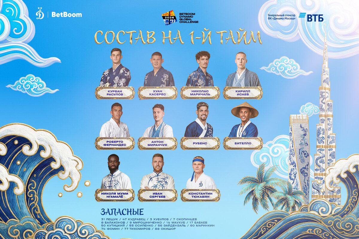 Расулов займёт место в воротах в первом тайме матча с «Ченду Жунчен»