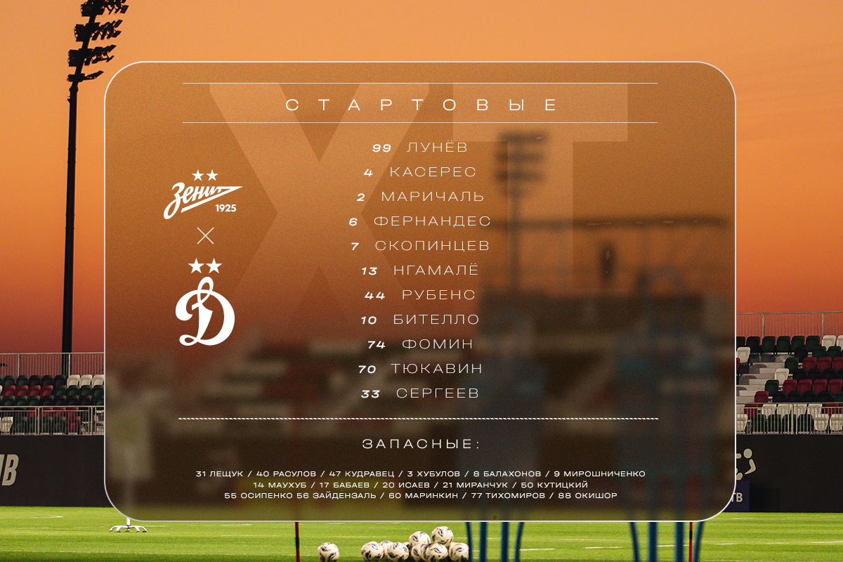 Tyukavin y Sergeev jugarán en ataque en el partido contra el Zenit