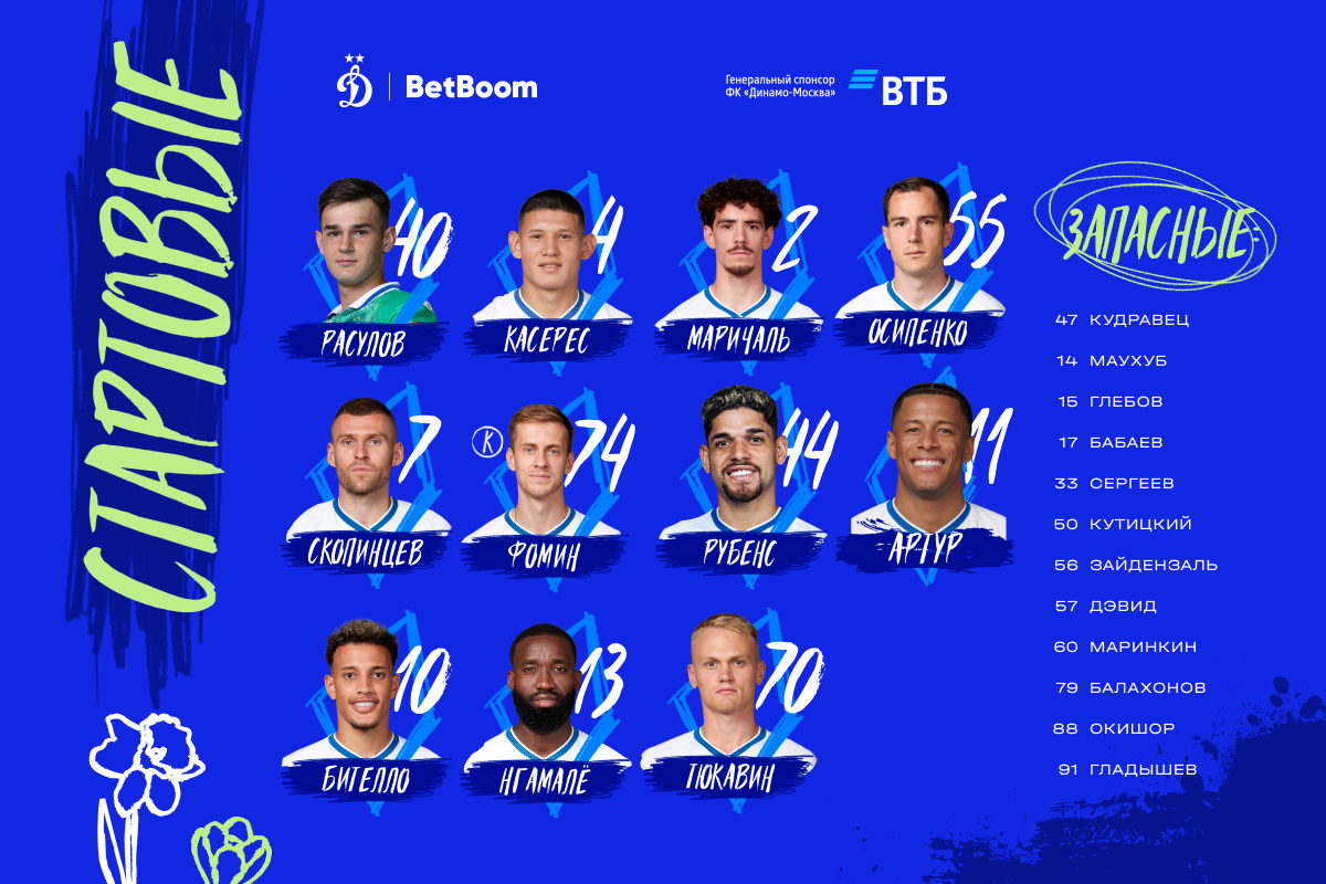 Расулов займёт место в воротах в матче с ЦСКА