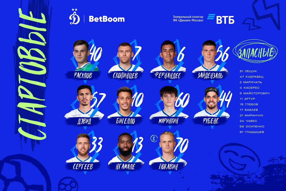 Сергеев и Тюкавин выйдут на поле с первых минут в матче с «Оренбургом»