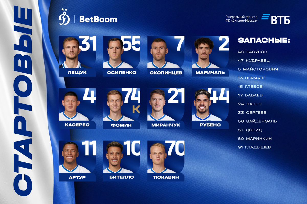 Миранчук выйдет с первых минут в матче с «Пари НН»