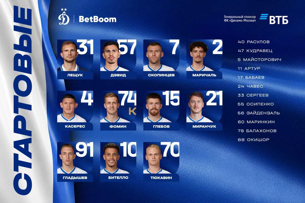 Глебов выйдет с первых минут в матче с «Рубином»