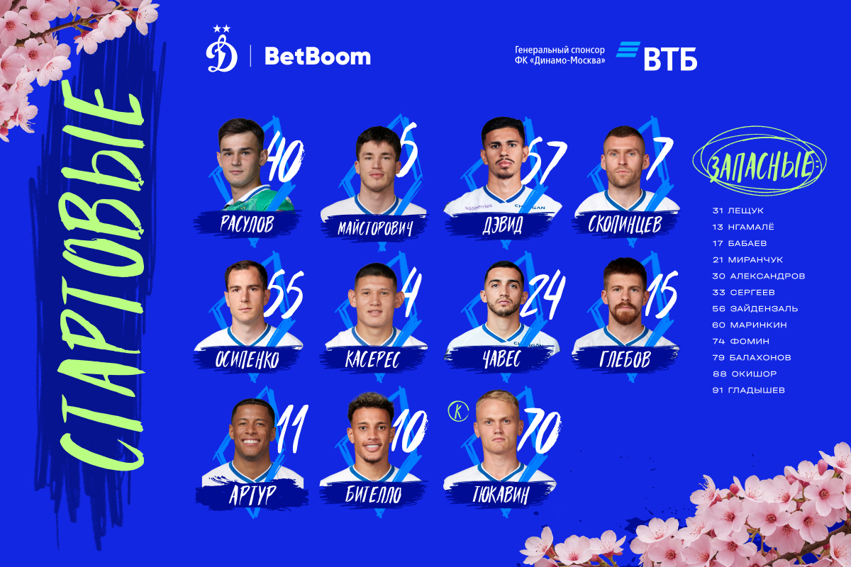 Majstorovic will be out from the first minutes in the match with Sochi