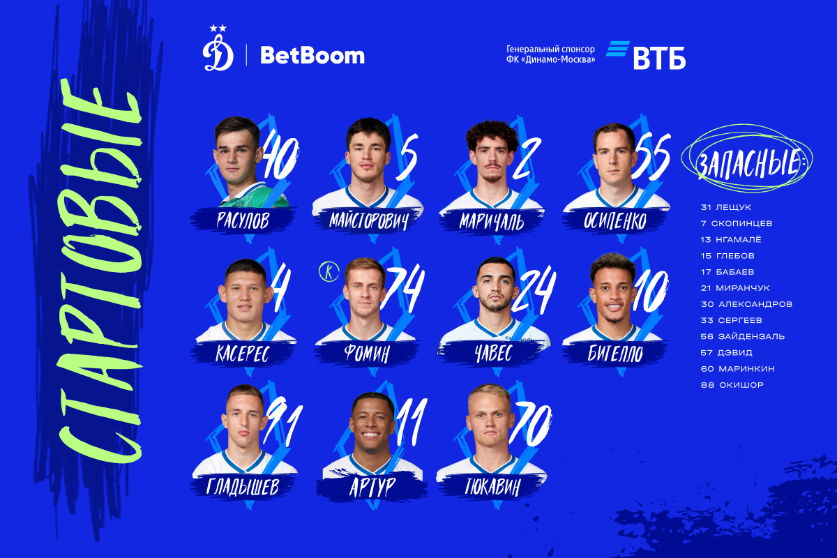 Fomin and Chavez will play in the defensive midfield in the match against Lokomotiv