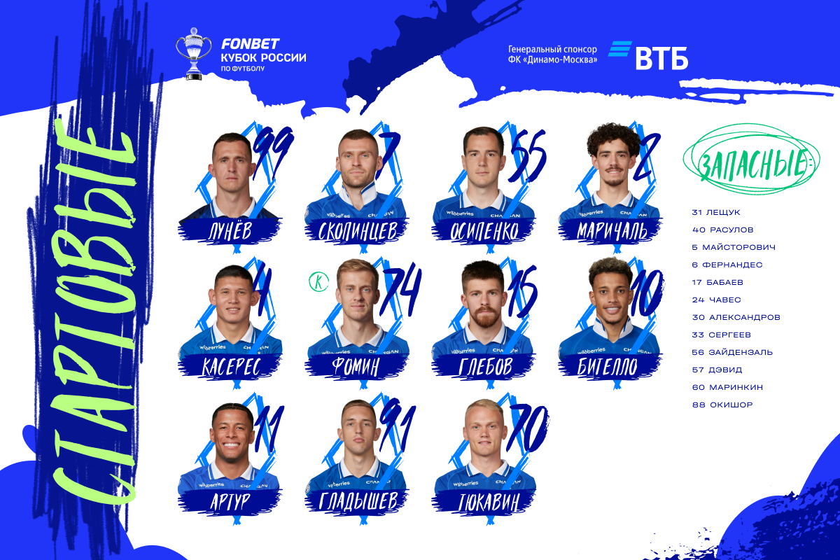 Andrei Lunev jugará en la portería del Dynamo en el partido de vuelta con Krasnodar
