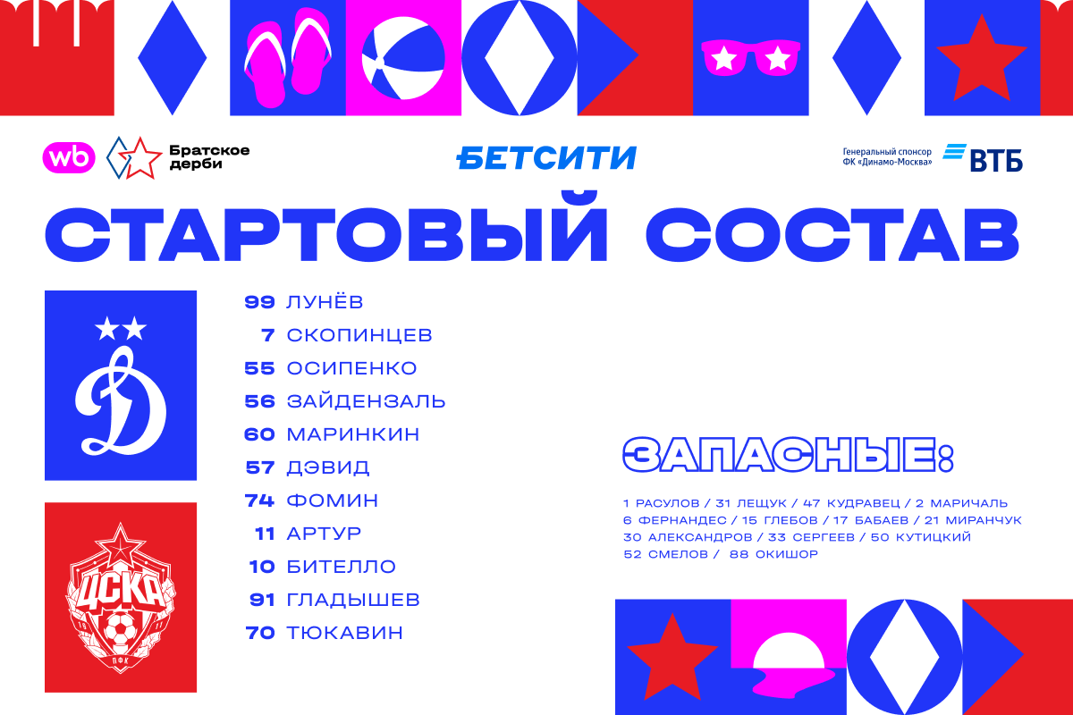 Маринкин и Зайдензаль сыграют с первых минут в Братском дерби