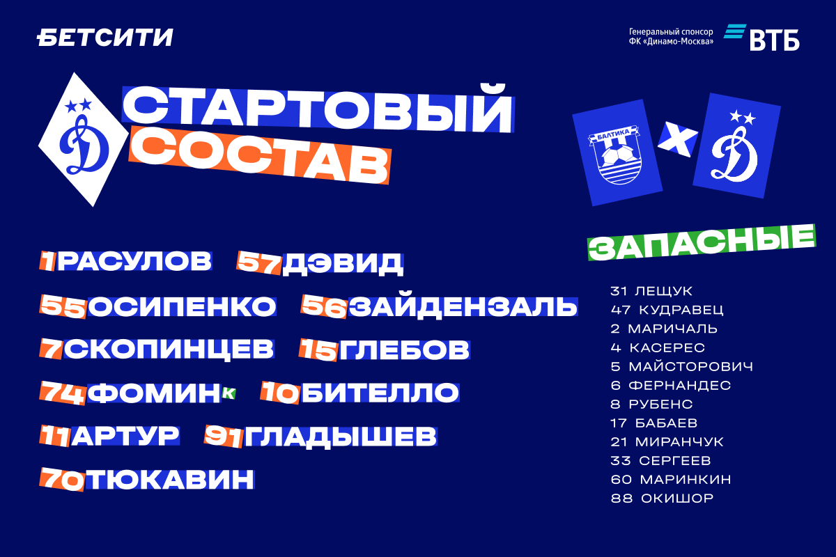 Rasulov will take a place in the goal in the match with Baltika