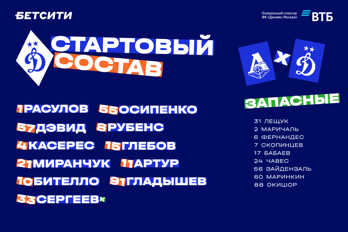 Sergeev will play from the first minutes in the derby with Lokomotiv