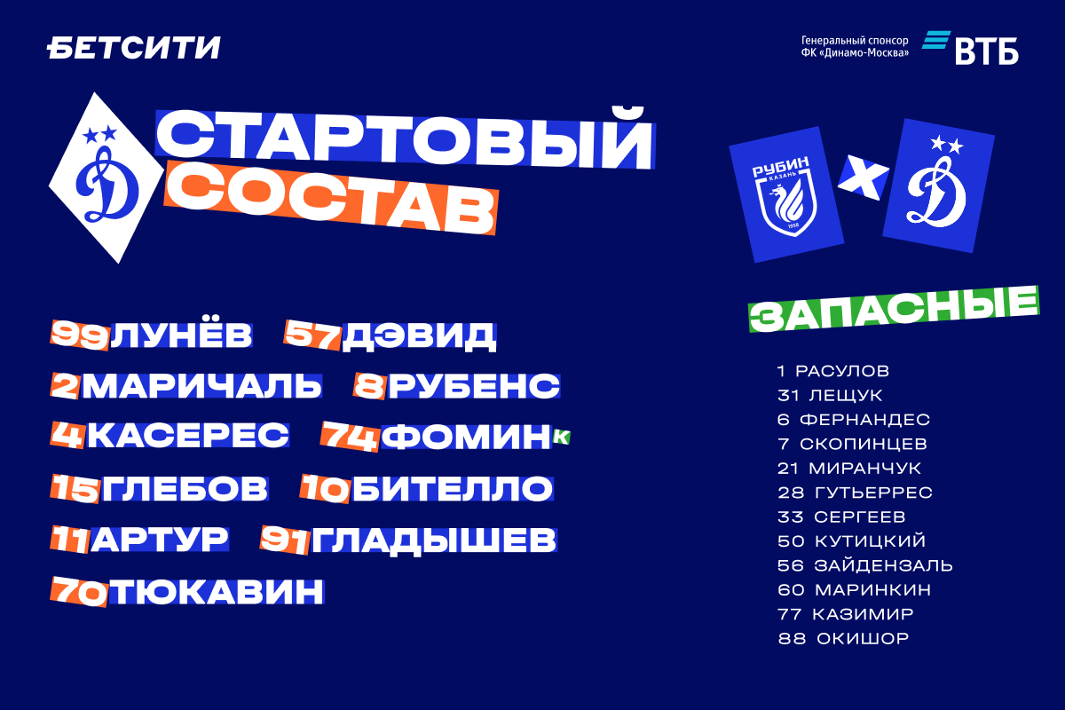 Маричаль выйдет в стартовом составе в матче с «Рубином»