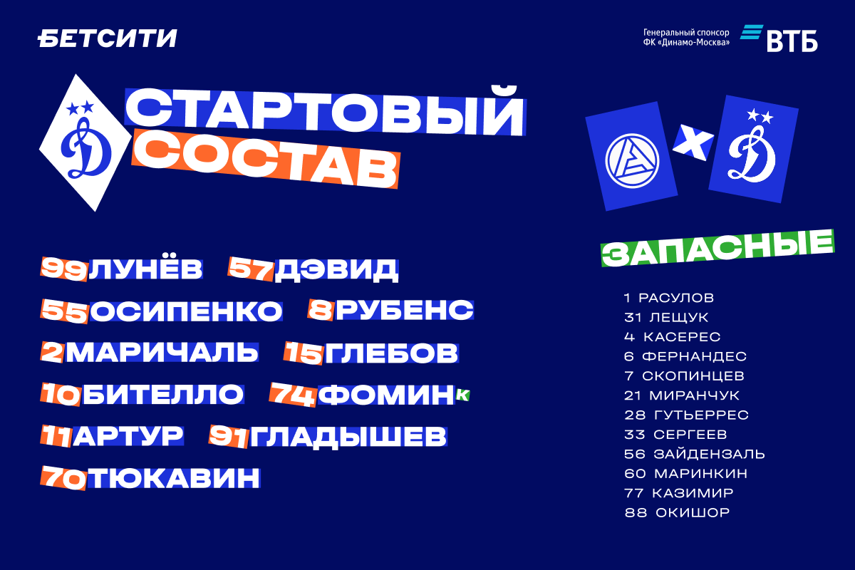 Осипенко выйдет в стартовом составе в матче с «Акроном»